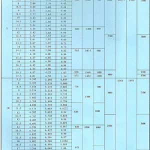 LDA型1-30噸電動單梁橋式起重機(jī)