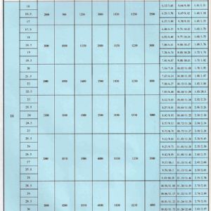 LDA型1-30噸電動單梁橋式起重機(jī)