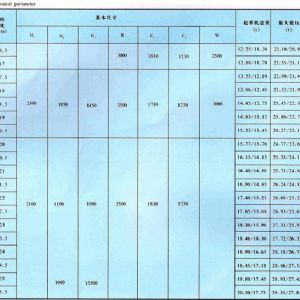 LDA型1-30噸電動單梁橋式起重機(jī)